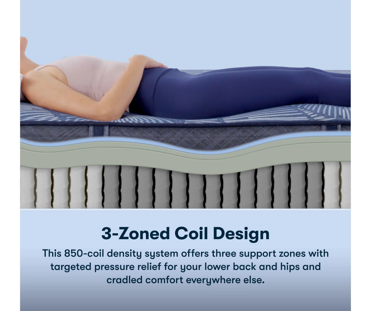 Serta Perfect Sleeper Pacific Peace Hybrid 12" Twin Firm Mattress & Low Profile Box Spring Set - Image 5