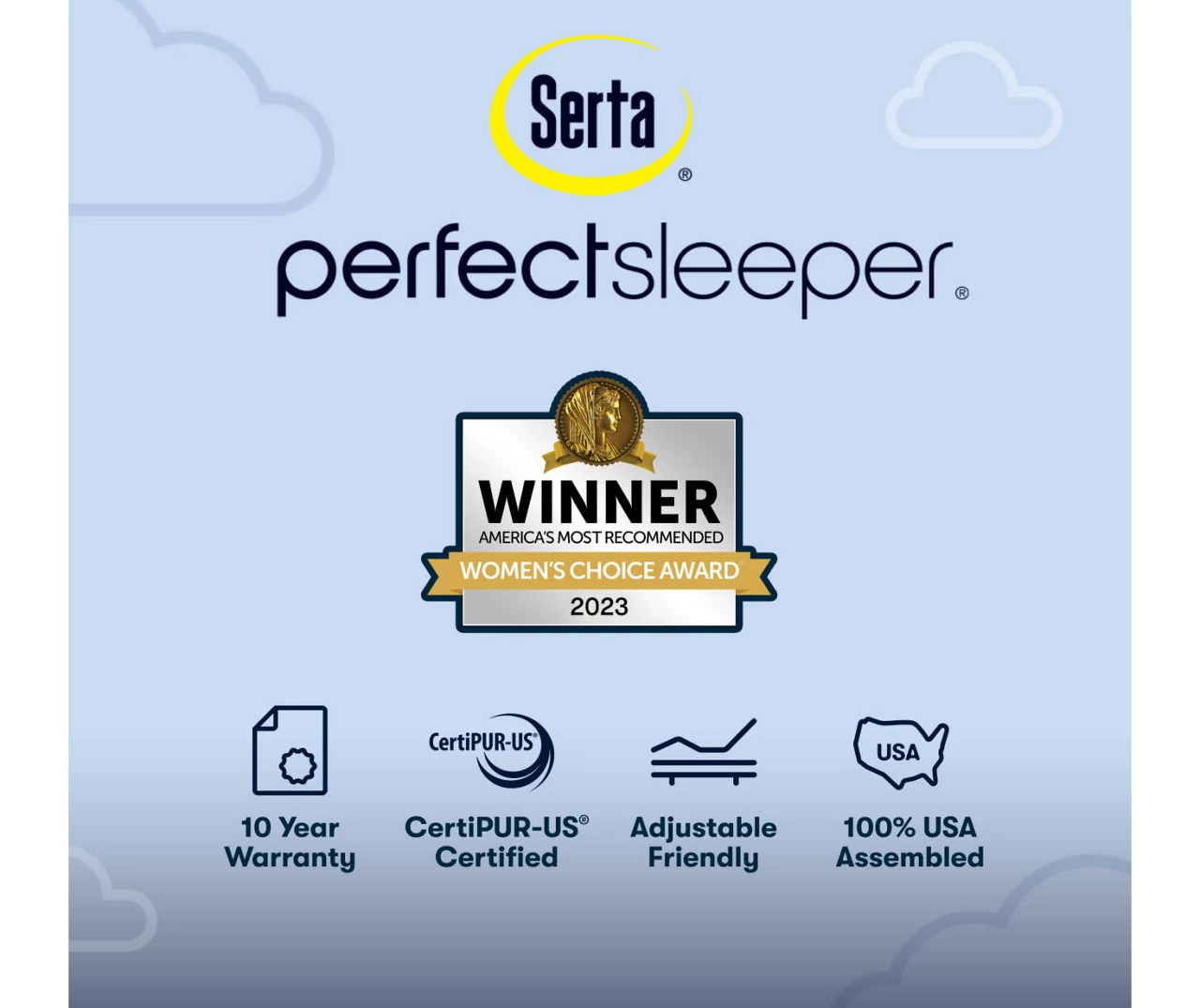 Serta Perfect Sleeper Pacific Peace Hybrid 12" Full Firm Mattress & Low Profile Box Spring Set - Image 8
