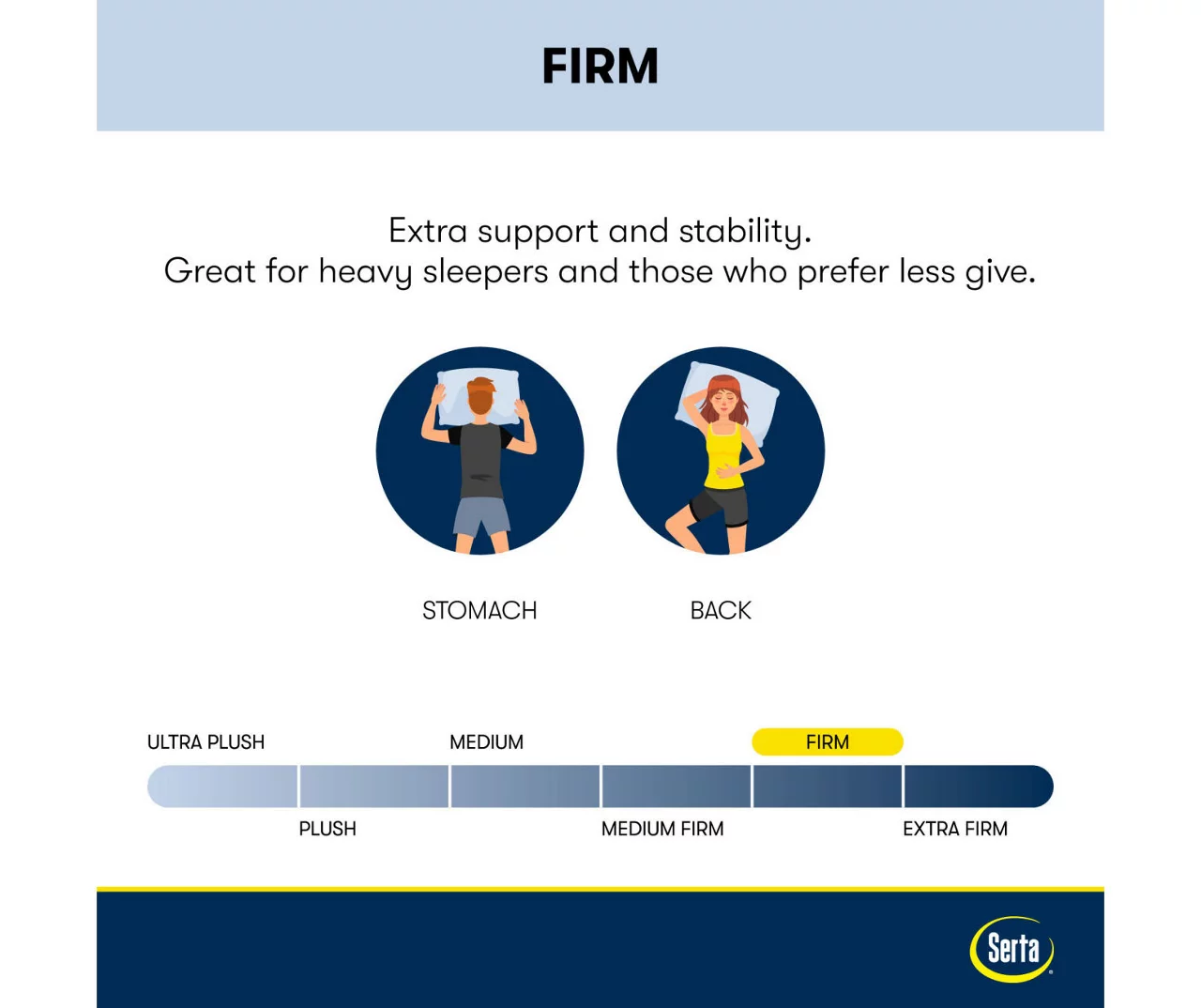 Serta Perfect Sleeper Pacific Peace Hybrid 12" King Firm Mattress & Low Profile Box Spring Set - Image 11