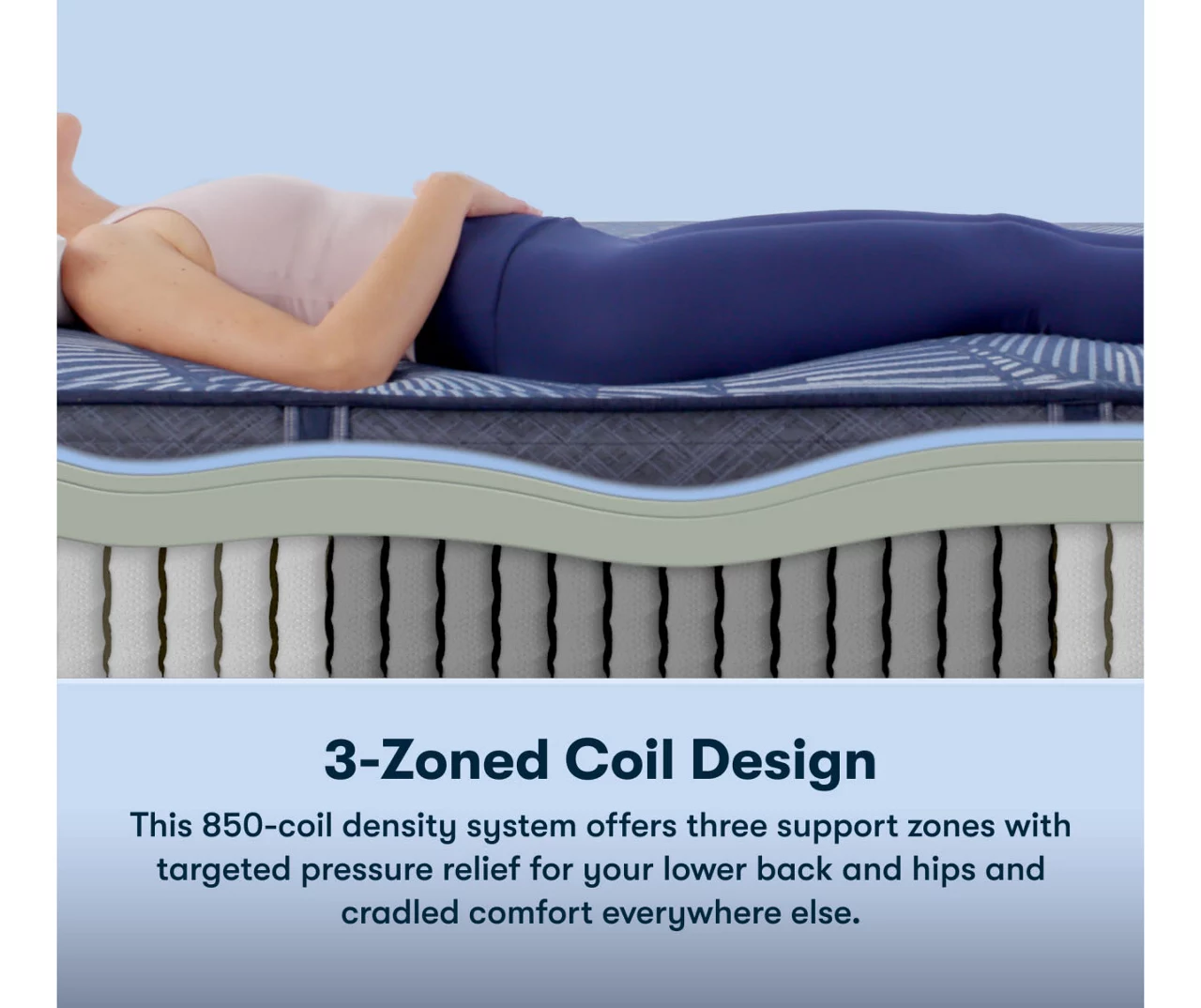 Serta Perfect Sleeper Pacific Peace Hybrid 12" King Firm Mattress & Low Profile Box Spring Set - Image 5