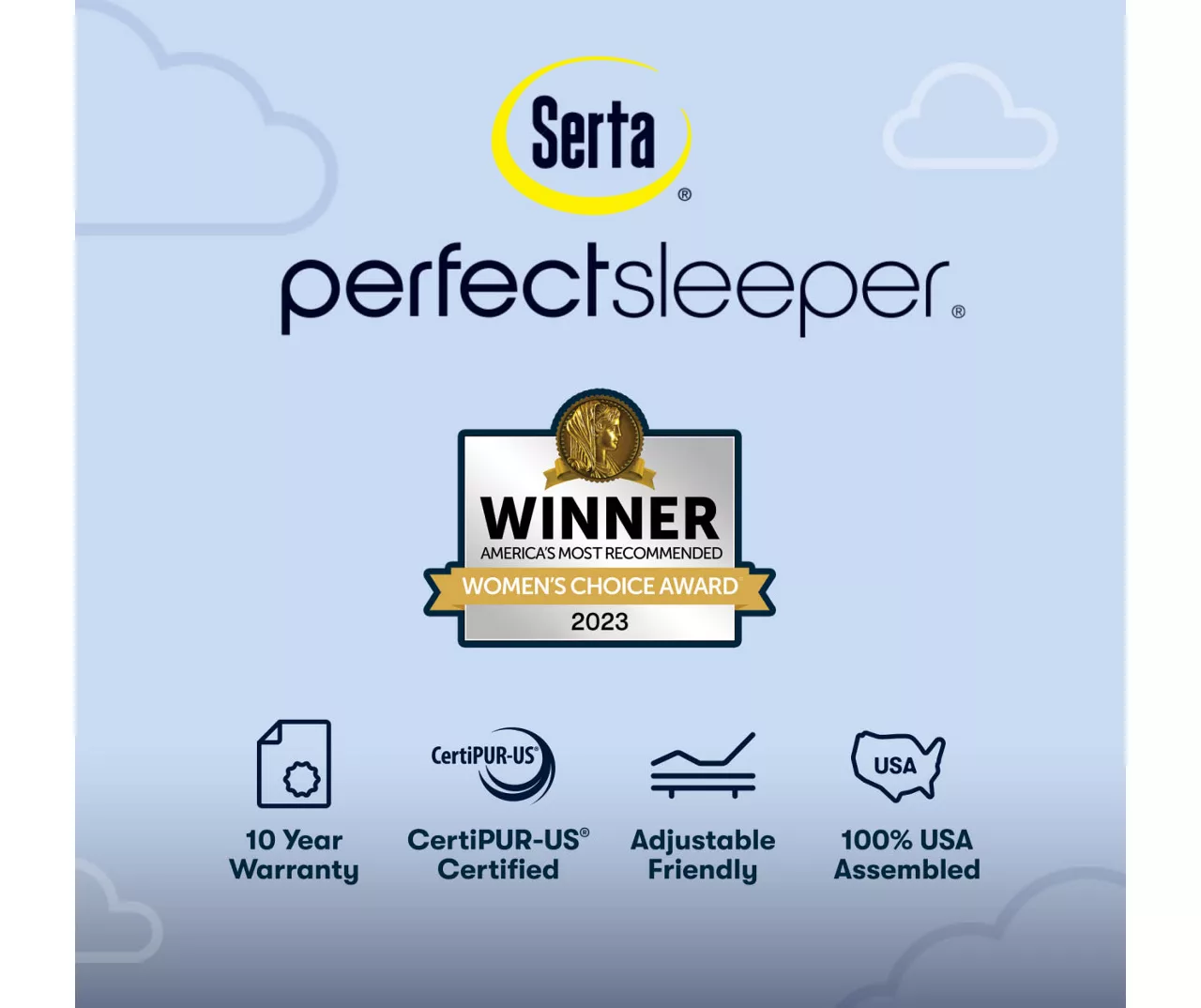 Serta Perfect Sleeper Pacific Peace Hybrid 12" King Firm Mattress & Low Profile Box Spring Set - Image 8
