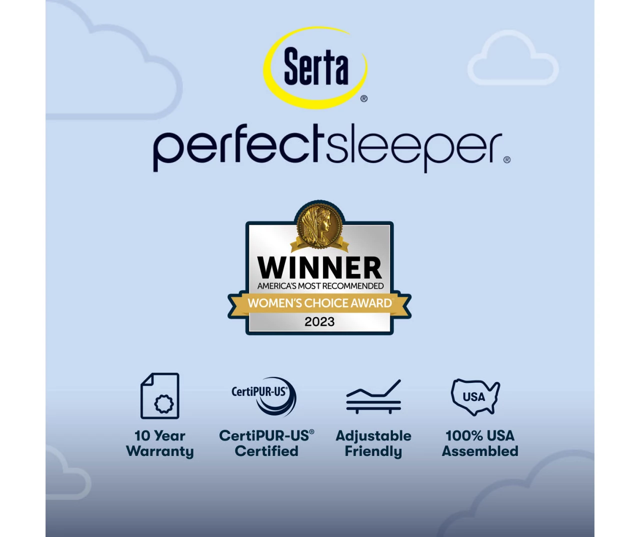 Serta Perfect Sleeper Radiant Rest Hybrid 14" California King Plush Mattress & Low Profile Box Spring Set - Image 8