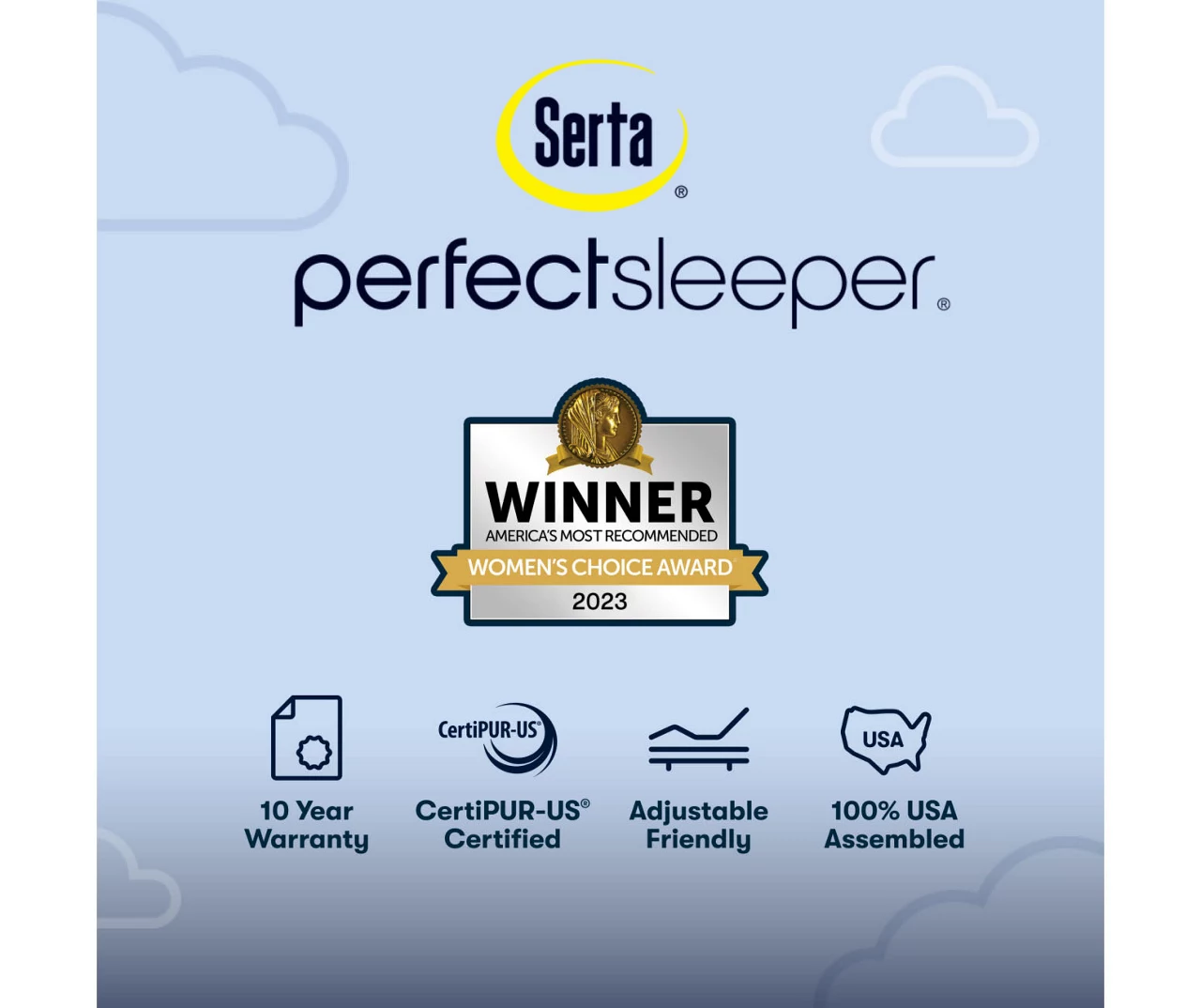 Serta Perfect Sleeper Radiant Rest Hybrid 14" Full Firm Mattress & Box Spring Set - Image 11