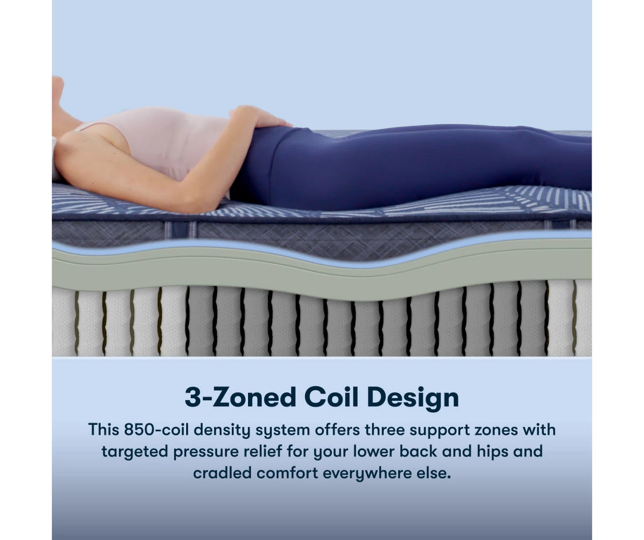 Serta Perfect Sleeper Radiant Rest Hybrid 14" Full Firm Mattress & Box Spring Set - Image 8