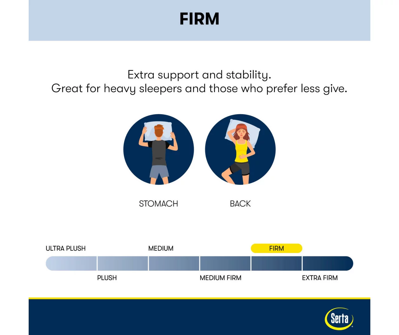 Serta Perfect Sleeper Radiant Rest Hybrid 14" Full Firm Mattress & Box Spring Set - Image 9